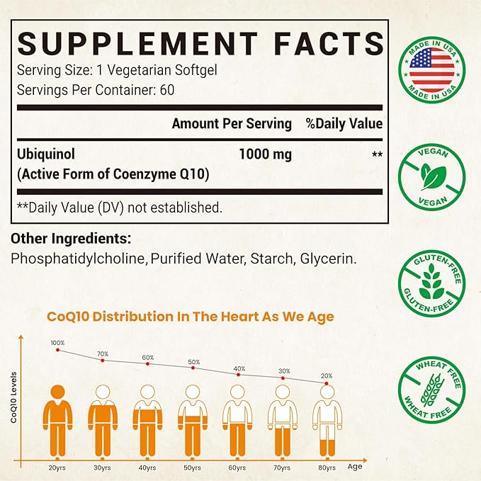 1000mg Liposomal CoQ10 Ubiquinol, 360 Vegan Softgels, High Absorption Ubiquinol CoQ10 Supplement, Active Antioxidant Form of Coenzyme Q10 for Heart Function & Energy Production