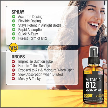(2 Pack) - Liquid B12 Spray - Vitamin B12 Sublingual - Vegan B12 Vitamin Spray - Methylcobalamin Vitamin B12 Liquid Boosts Energy & Mood - Gluten-Free & Non-GMO - B 12 Drops Waste Money - Find Out Why