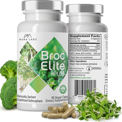 Mara Labs Plus 60 ct & CurcElite Bundle | 30 Servings