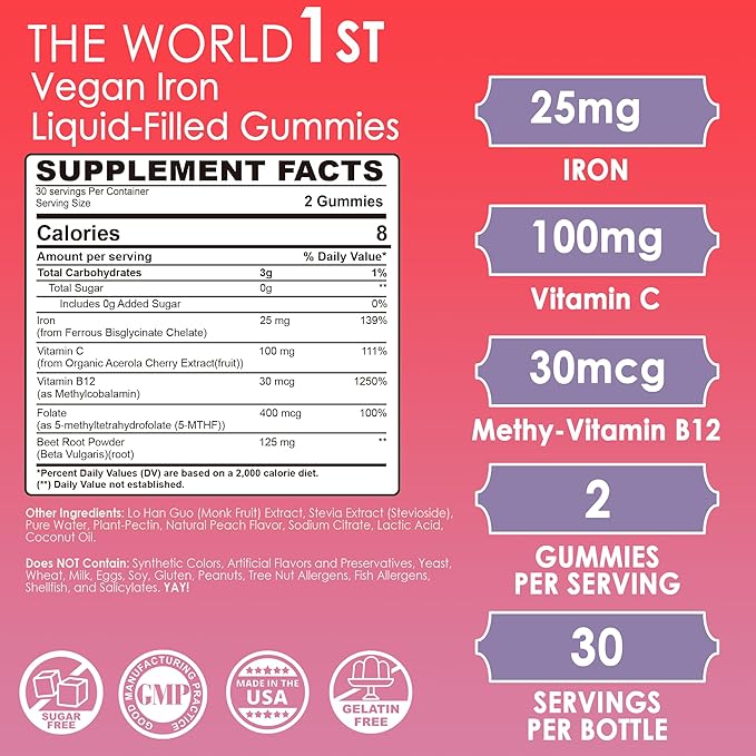 Women's Vegan Iron Supplement 25mg, Sugar Free Iron Gummies with Vitamin C, Methy B12, Folate for Energy Boost, Non-Constipating, No After Taste, Peach Flavor - 60 Count (Pack of 1)