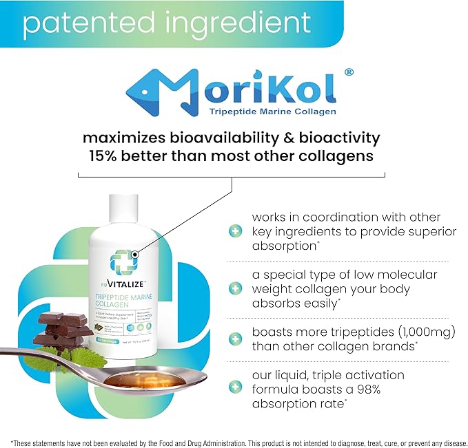 Advanced Hydrolyzed Marine Collagen Peptides - Anti-Aging and Skin Renewal Tripeptide Supplement for Hair, Skin and Nails - Helps Maintain Healthy Joints | Mint Chocolate Flavor - 30 Servings