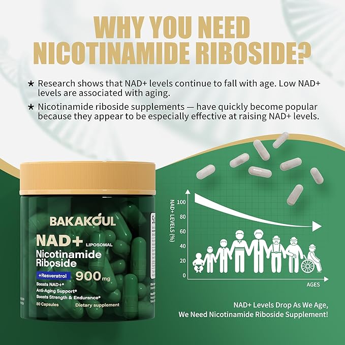 NAD Supplement - Liposomal Nicotinamide Riboside, Resveratrol, Quercetin, NAD Nicotinamide Riboside Resveratrol 900mg, NAD+ Supplement for Men and Women, 80 Capsules 2 Pack