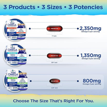 Vital Planet - Vital Omega 3 Fish Oil Ultra Daily Supplement with 1350mg of 2X Strength High Potency Cold Water Wild Caught Omega 3 Fatty Acid Supplements EPA DHA and DPA for Heart Health 60 Softgels