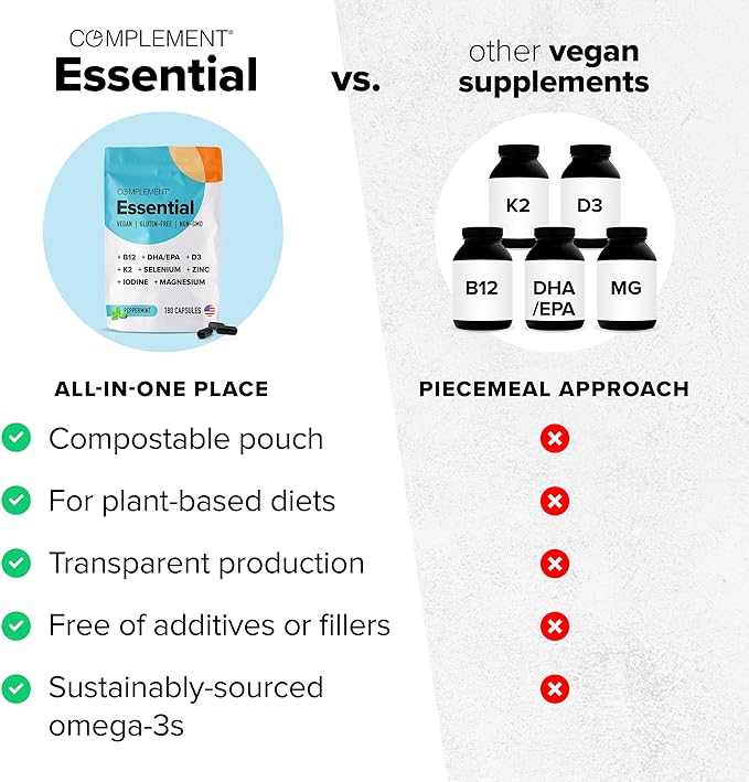 Complement Omega Complex & Essential Multivitamin Bundle – Comprehensive Vegan Nutritional Support for Optimal Health and Wellness (30 Servings Each)