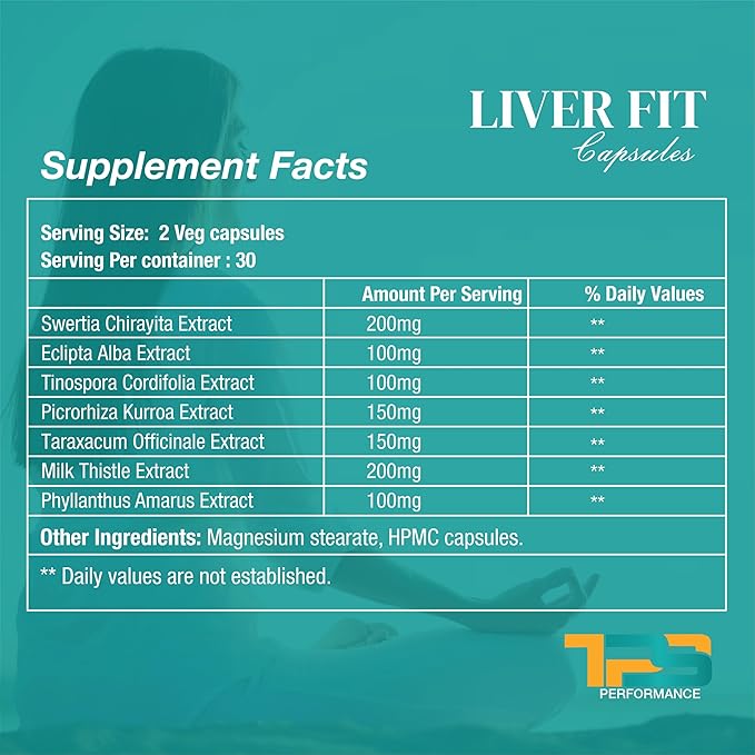Liver Fit | Liver Cleanse, Detox & Repair Formula - Natural Liver Support Supplement with Milk Thistle Extract, Phyllanthus Amarus Extract, Picrorhiza Kurrora Extract, 60 Capsules