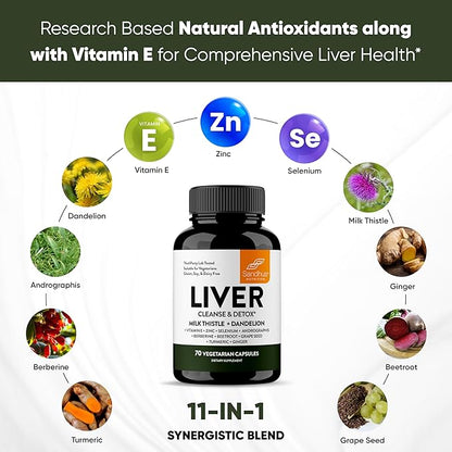 Sandhu's Liver Renew Cleanse Detox, Repair & Support |70 Capsules (Pack of 2)| 2 Months+ Supply| Herbal Supplement for Liver Health| Milk Thistle Dandelion Root Andrographis with 8 Minerals