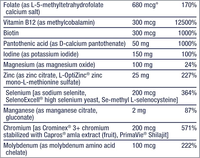 Life Extension Two-Per-Day High Potency Multi-Vitamin & Mineral Supplement & Magnesium Caps, 500 mg, Magnesium Oxide, Citrate, Succinate