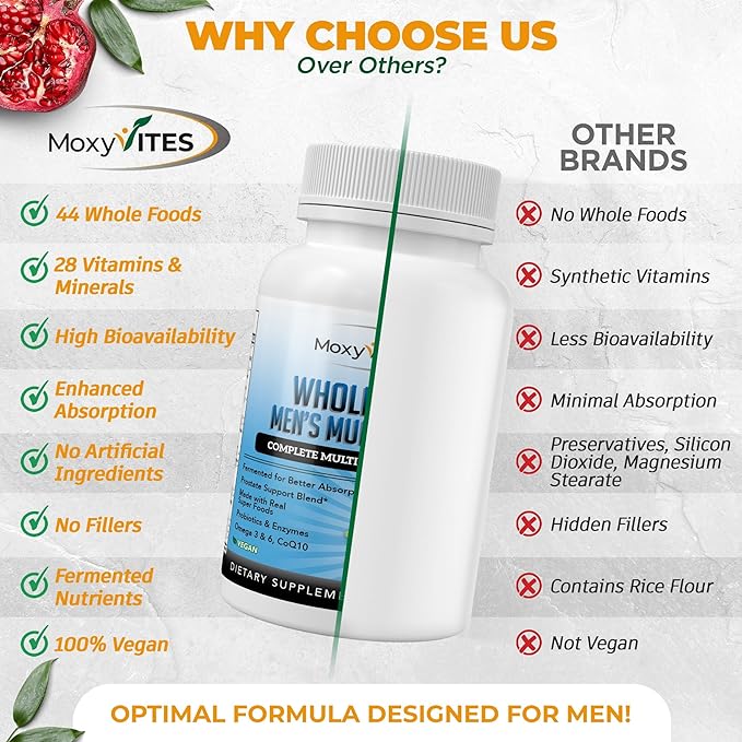 Methylated Mens Multivitamins - Daily Mens Vitamins with 44 Organic Whole Food - Multivitamin for Men with Iron & Fermented Nutrients - Vegan Daily Vitamin for Men with B-Complex, Probiotics, Omegas