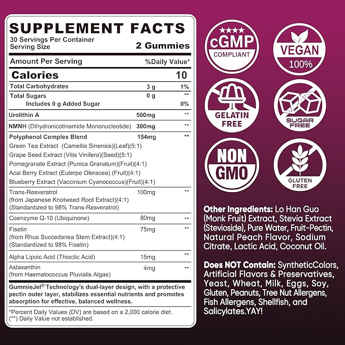 NAD+ Supplement for Women with Urolithin A, Polyphenol Complex, Resveratrol + Kids Calcium Gummies