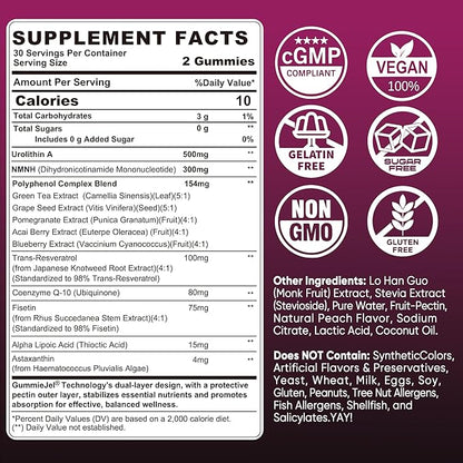 NAD+ Supplement for Women with Urolithin A, Polyphenol Complex, Resveratrol + Kids Calcium Gummies