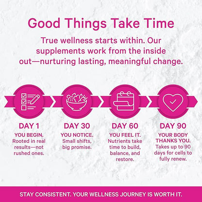 Pink Stork Total Women's Multivitamin - Supports Hair, Skin, Nails, Bone Health & Immune System - Includes B6, B12, Biotin, Iron & Zinc - Premium Women's Vitamins - 30 Capsules