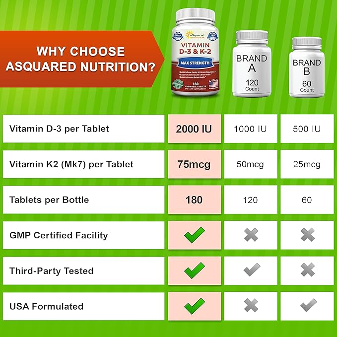 aSquared Nutrition Vitamin D3 with K2 Supplement-180 Chewable Tablets, Max Strength D-3 Cholecalciferol & K-2 MK7 to Support Healthy Bones, Teeth, Heart -Antioxidant D3 & K2 MK-7 Energy Formula Adults