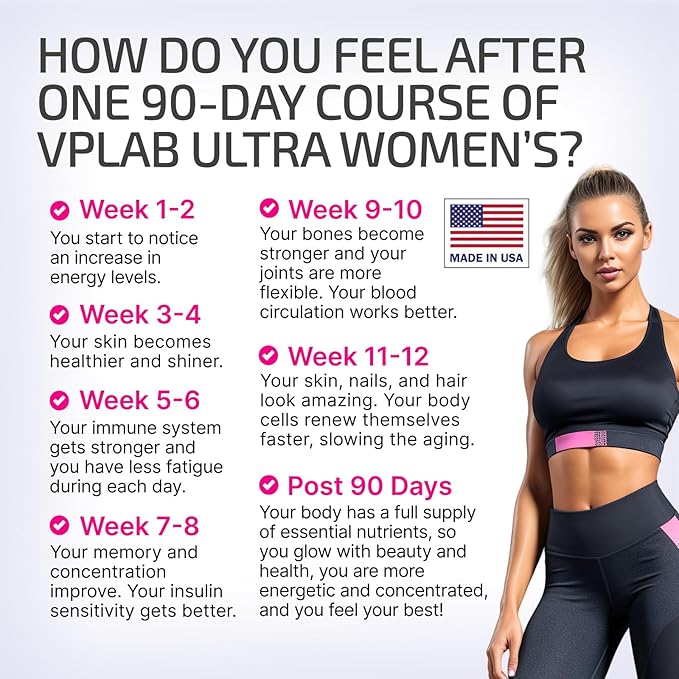 VPLab Ultra Women's Multivitamin Formula - Supplement for Hair, Skin & Nails with Biotin, Iron, Vitamin B, D, C & Zinc, Folate - Essential Daily Vitamins for Women's Health & Wellness, 90 Caplets