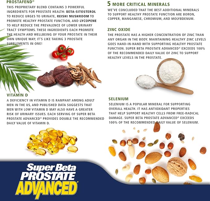 Advanced – Reduce Bathroom Trips, Promote Sleep, Support Bladder Emptying. Prostate Supplement for Men with Beta Sitosterol, not Saw Palmetto (180 Caplets, 3-Pack)