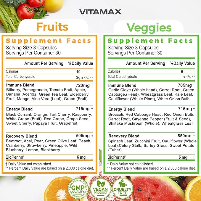 Super Fruit and Vegetable Supplements – Whole Superfood Vitamins & Minerals – 90 Veggie and 90 Fruit Capsules for Women, Men, and Kids - Soy Free – Made in The USA