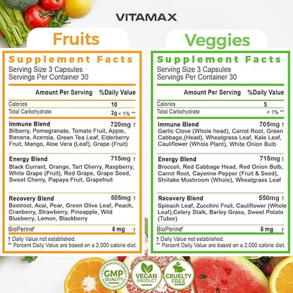 Super Fruit and Vegetable Supplements – Whole Superfood Vitamins & Minerals – 90 Veggie and 90 Fruit Capsules for Women, Men, and Kids - Soy Free – Made in The USA
