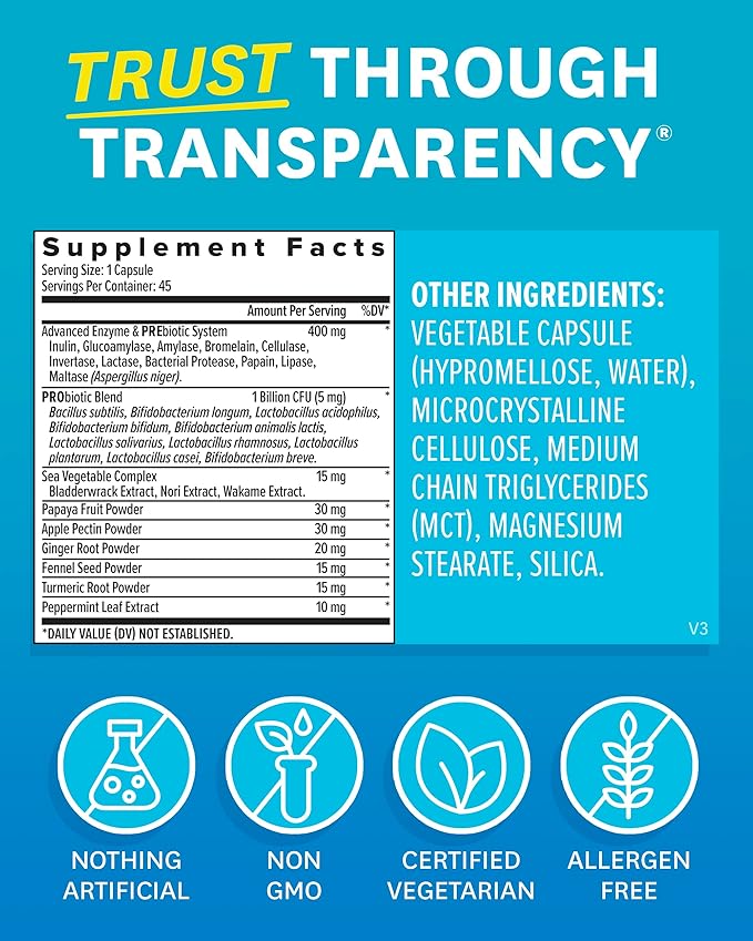 Zenwise Health Digestive Enzymes and Bromelain for Gut Health - Probiotic Multi Enzymes with Prebiotics and Probiotics for Women and Men for Digestive Health and Bloating Relief for Digestion - 45 CT