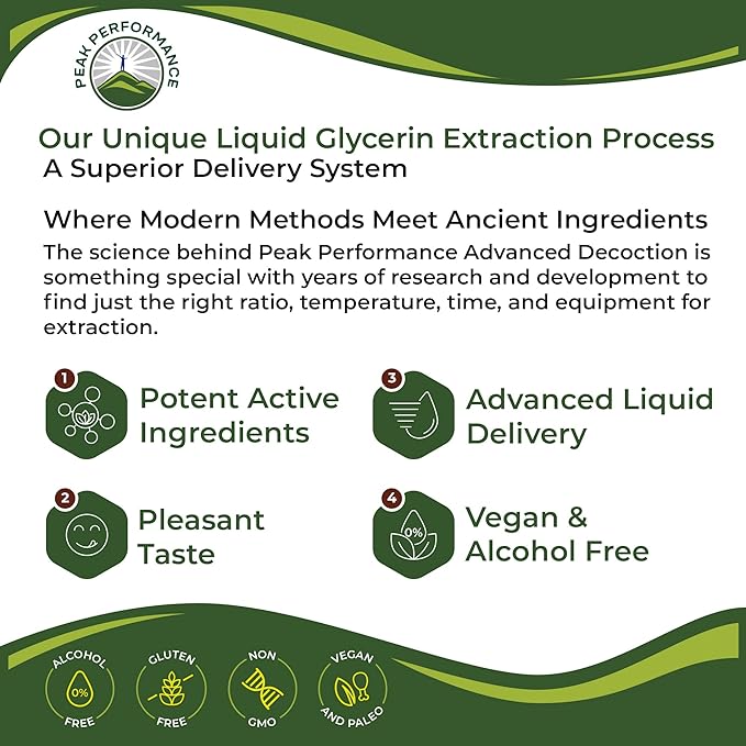 USDA Organic Black Seed Oil Liquid Drops Supplement. Vegan Black Cumin Seed Oil For Women & Men. Zero Sugar, Non Bitter. For Immune, Digestive + Respiratory Support. High Bioavailability, Gluten Free