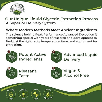 USDA Organic Black Seed Oil Liquid Drops Supplement. Vegan Black Cumin Seed Oil For Women & Men. Zero Sugar, Non Bitter. For Immune, Digestive + Respiratory Support. High Bioavailability, Gluten Free