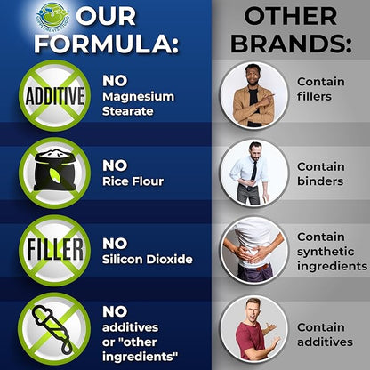 Men's Daily Multivitamin 50 Plus - Vegan Methylated Multivitamin for Men 50 and Over - Saw Palmetto, Biotin, Organic Superfoods, Lutein - Eye, Energy, Gut, Health Support - Easy to Swallow Capsules