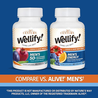 21st Century Wellify Men's Energy Multivitamins with Minerals, 65 Count (Pack of 2)