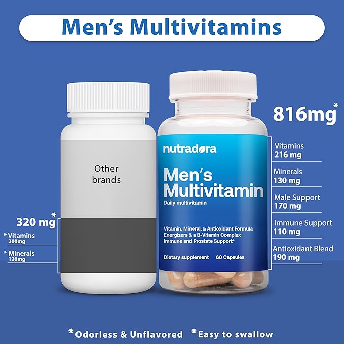 Multivitamin for Men - Daily Mens Multivitamins & Multiminerals Supplement for Vitality, Focus, & Performance, Mens Multi Vitamins A, C, D, E & B12, Zinc, Calcium, Magnesium & More Pack of 1