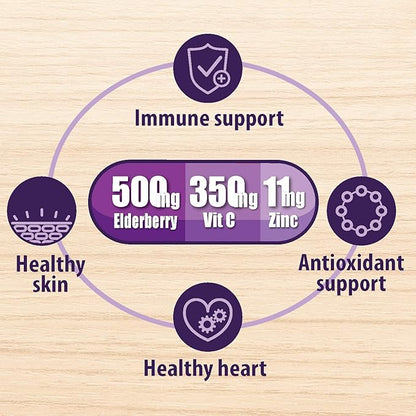 Sambucus Elderberry Immune Support Supplement/Daily Immune Boosters for Adults, Season Change w/Elderberry Vitamin C & Zinc Support Respiratory Health & Increase Antioxidant, 2-Mons
