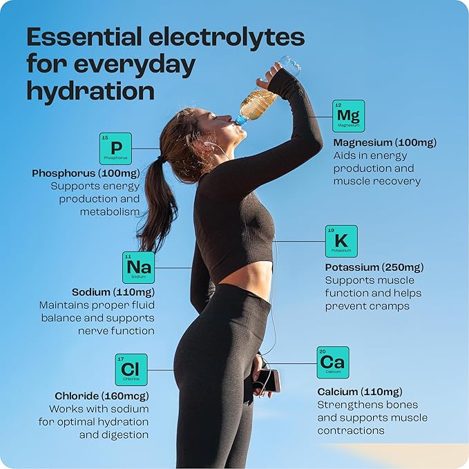 KEY NUTRIENTS Multivitamin Electrolytes Powder No Sugar - Tangy Orange Electrolyte Powder - Endurance & Energy Supplement - Hydration Powder - No Calories - 90 Servings - Made in USA