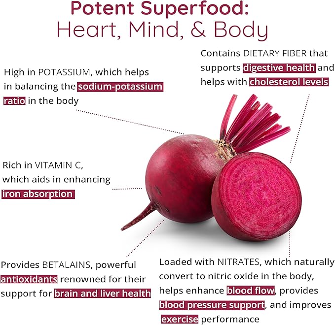 Organic Beet Root Capsules [1,300mg Superfood] – Blood Pressure Support, Nitric Oxide Supplements for Men & Women, Flow & Circulation | Beetroot Powder, Antioxidant, Brain Food | Vegan, 60 Ct