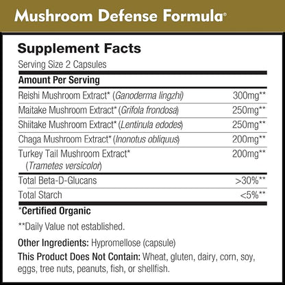 Mushroom Defense Formula - Immune Support Supplement | Organic Mushrooms, Hot Water Extracted - Reishi, Chaga, Maitake, Shiitake & Turkey Tail (270 Capsules)