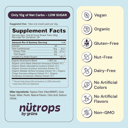 Nutrops Lions Mane Mushroom Gummies for Adults, Functional Nootropics, Herbal Brain Supplement for Energy, Brain Health, Cognitive, Memory & Focus, Reishi, Chaga, Cordyceps, Coriolus, 28 Daily Packs