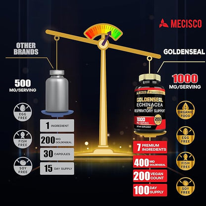 Goldenseal Root Capsule Organic with Echinacea, Mullein Leaf, Plantain & More - 7 Premium Herbal Supports Immune System, Digestive Health, Smooth Breathing, and Body Management - 200 Capsules