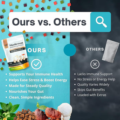 Sugar-Free Ashwagandha & Mushroom Gummies Supplement | 10 Functional Mushrooms per Serving | Immune Support, Focus, Energy | Vegan, Keto, Low Carb, Allulose Sweetener | 80 Gummies, Natural Flavors