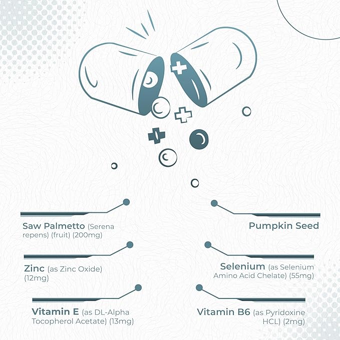 Innovative Prostate Formula for Men | with Saw Palmetto, Pumpkin Seed, & Zinc | 120 Vegetarian Capsules | Support Urinary Function, Prostate Health | Better Sleep