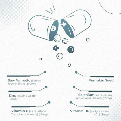 Innovative Prostate Formula for Men | with Saw Palmetto, Pumpkin Seed, & Zinc | 120 Vegetarian Capsules | Support Urinary Function, Prostate Health | Better Sleep