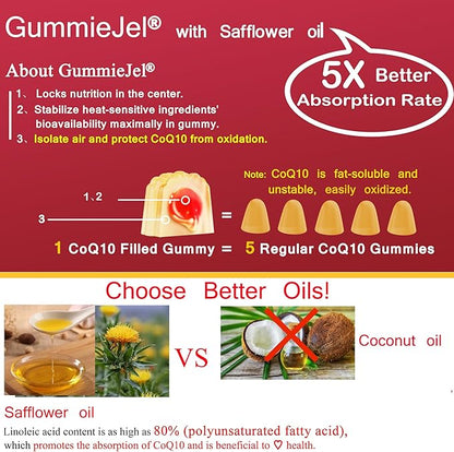 Sugar Free CoQ10-200mg 400mg Filled Gummies - 2 Months Supply - w/ Vitamin B12 1000mcg, Rhodiola Rosea & Panax Ginseng, B6, Coenzyme Q10 Supplement for Hear-t, Energy, Antioxidant, Ultra Absorption