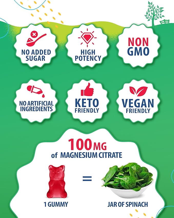 Magnesium Gummies for Adults & Magnesium Gummies for Kids & Adults - 100mg - Calm Magnesium Chews - Magnesium Citrate Chewable Supplement for Mood & Muscle Support