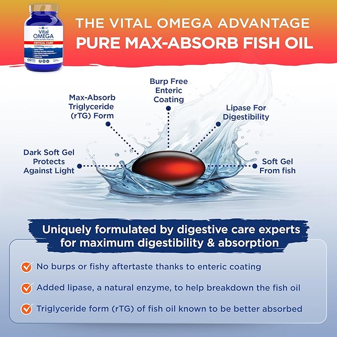Vital Planet - Vital Omega 3 Fish Oil Critical Care Supplement with 2350mg of High Potency Wild Caught Omega 3 Fatty Acid Supplements EPA DHA and DPA for Heart Health 60 Softgels (Packaging May Vary)