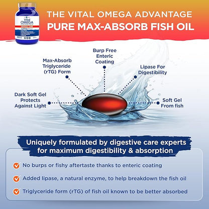 Vital Planet - Vital Omega 3 Fish Oil Critical Care Supplement with 2350mg of High Potency Wild Caught Omega 3 Fatty Acid Supplements EPA DHA and DPA for Heart Health 60 Softgels (Packaging May Vary)