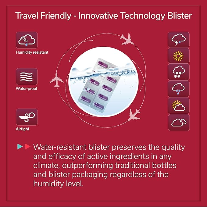 Daily Circulation | Antioxidant Powerhouse Supplement | Supports Inflammatory Response, Healthy Blood Flow & Metabolic Function | Maqui Berry, Ginger, Pycnogenol | 10 Vegan Capsules