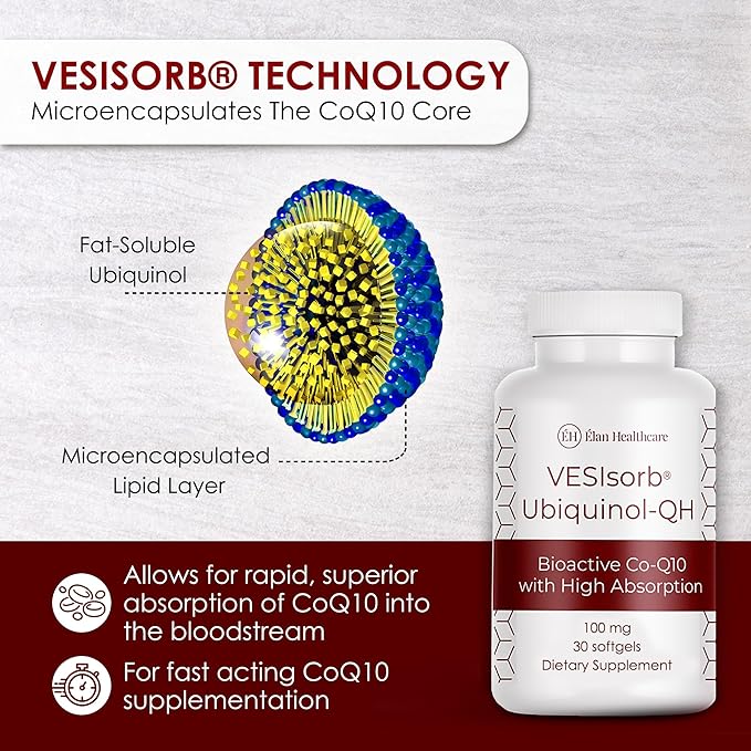 VESIsorb Ubiquinol-QH 100 mg Softgels, 30 Count