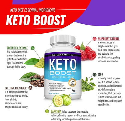 Keto Boost Diet Pills Ketosis Supplement - Natural Exogenous Keto Formula Support Energy & Focus, Advanced Ketones for Ketogenic Diet, Keto Diet Pills, for Men Women