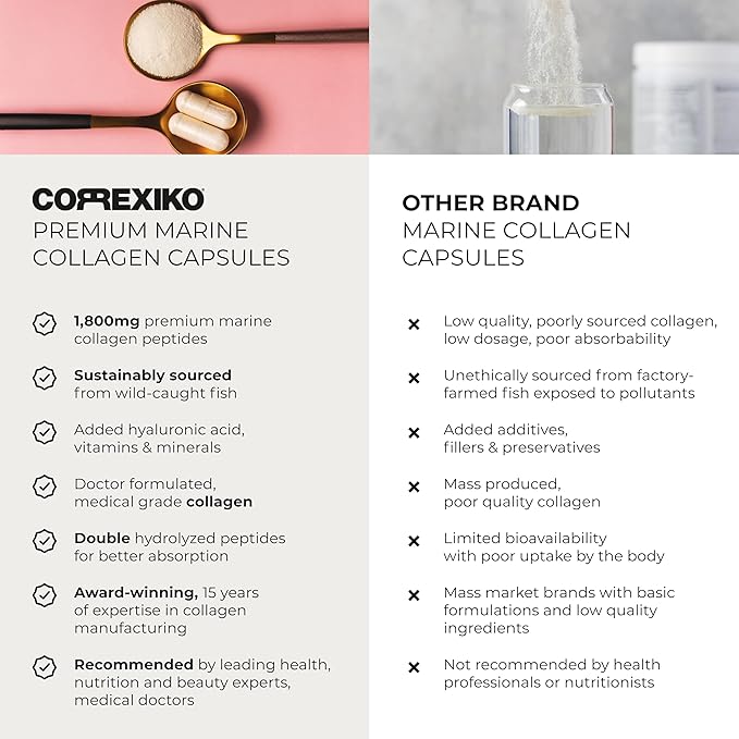 CORREXIKO Marine Collagen Supplement Pills - 1800mg Hydrolyzed Collagen Peptides per Serving with Added Hyaluronic Acid, Vitamin C & Minerals - for Hair, Skin & Nails - 240 Capsules 2 Month Supply