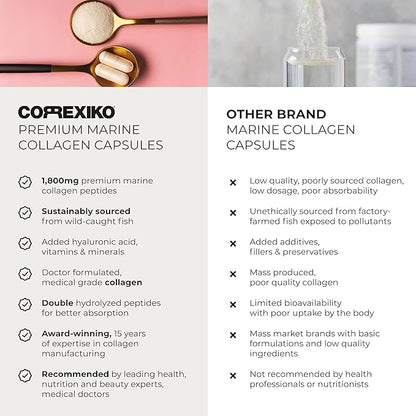 CORREXIKO Marine Collagen Supplement Pills - 1800mg Hydrolyzed Collagen Peptides per Serving with Added Hyaluronic Acid, Vitamin C & Minerals - for Hair, Skin & Nails - 240 Capsules 2 Month Supply