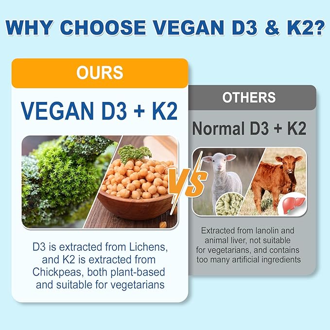 Sugar Free Vitamin D3 5,000IU K2 (MK7) Magnesium Glycinate Potassium Gummies | Vegan Organic D3 K2 Vitamin | Potassium 1000mg | Vitamin K2 D3 Supplement for Women Men | Mood & Immune Support, 120Cts