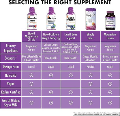 Bluebonnet Nutrition Magnesium Citrate 420 mg - Calm Mind & Body* – Supports Heart, Muscle & Sleep* - Non-GMO, Vegan, Kosher, Gluten-Free, Soy-Free, Milk-Free - 16 FL OZ, Mixed Berry Flavor