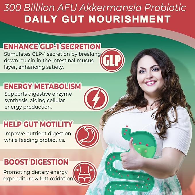 Bundle: Akkermansia Probiotics Gummies & Methylated B Complex Vitamin Gummies for Women