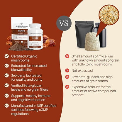 Real Mushrooms Reishi Powder - Organic Mushroom Extract Supplement with Potent Red for Longevity, Mood, Sleep, Immune Support Vegan Supplement, Non-GMO, 45 Servings