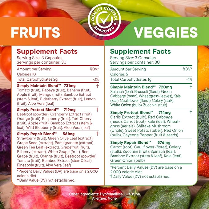 Simply Nature's Pledge -Packed with 42 Different Fruits & Vegetables - Made with Whole Food Superfoods - with Aloe Vera – 100% Soy Free -2 Month Supply- 180 Count (Pack of 2)