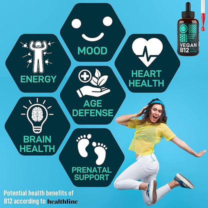 WILD FUEL Essential Amino Acid Supplement and Vegan Vitamin B12 Liquid Energy Bundle